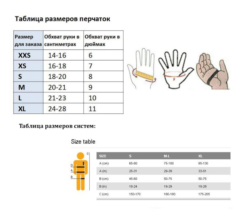 Размеры перчаток xs. Перчатки Noname Thermo Gloves 21. Размерная сетка снарядных перчаток. Размеры перчаток как определить таблица. Перчатки вратарские Размерная сетка.